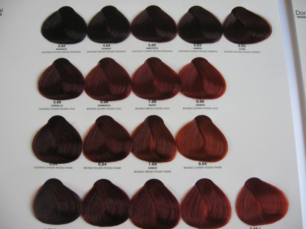 Alfaparf Bg Mamma 4964 | Hot Sex Picture