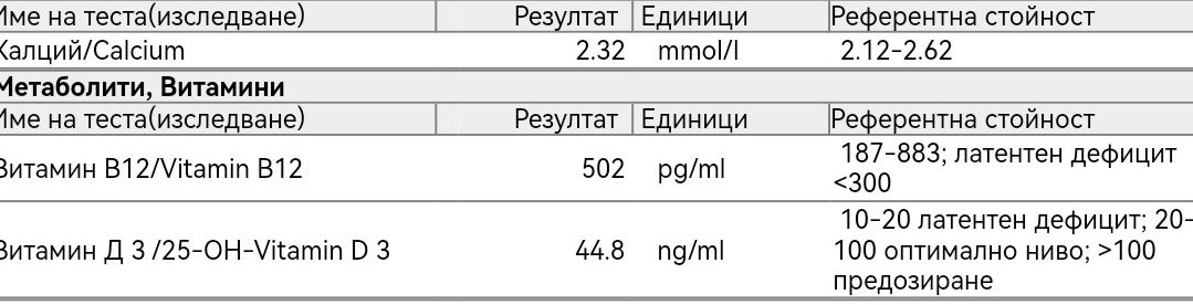 Витамин D, децата, майките, възрастните и зимата...4 | Профилактика ...