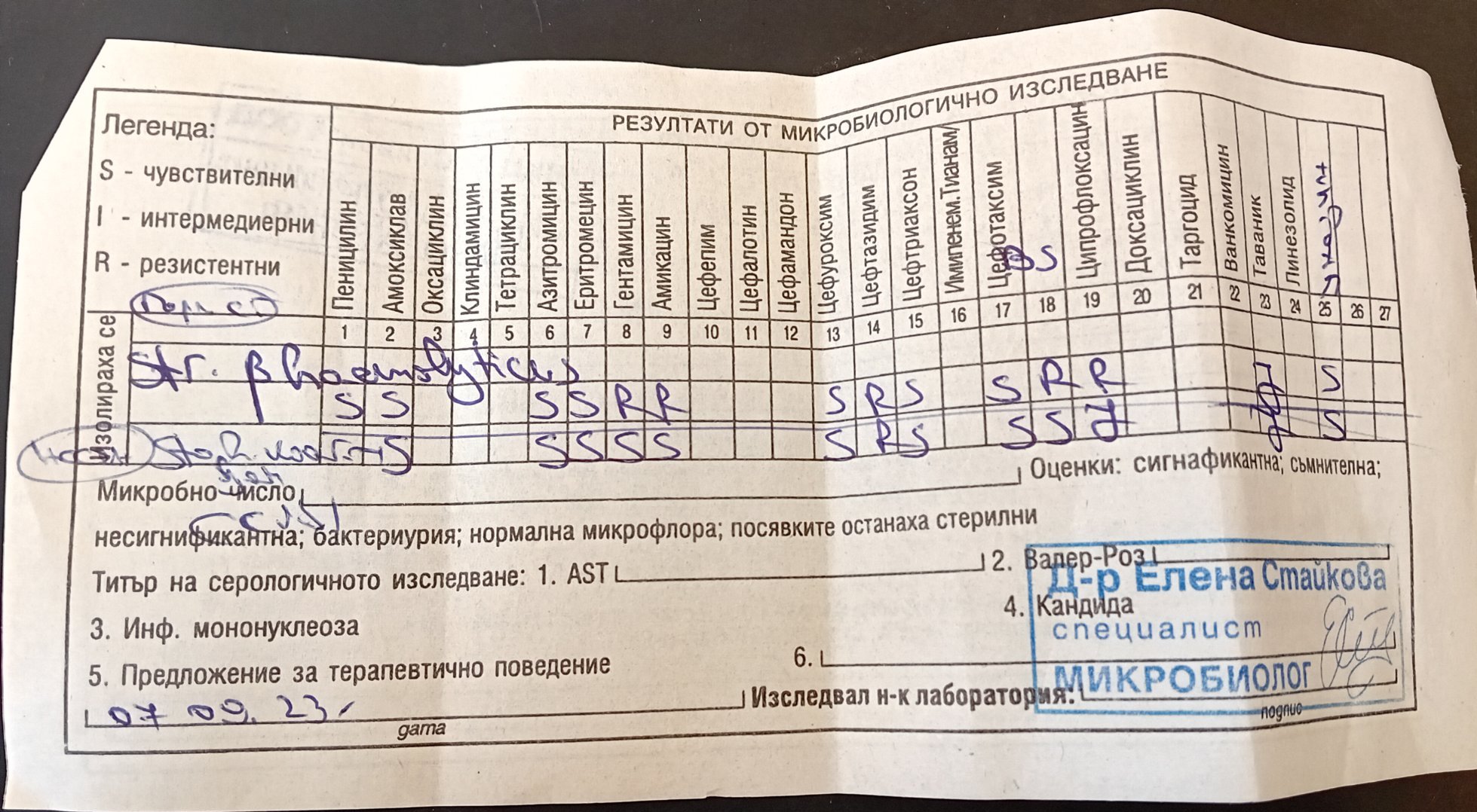 Боледуване на децата ни-тема 73 | Детски ясли и градини | Страница 33 ...