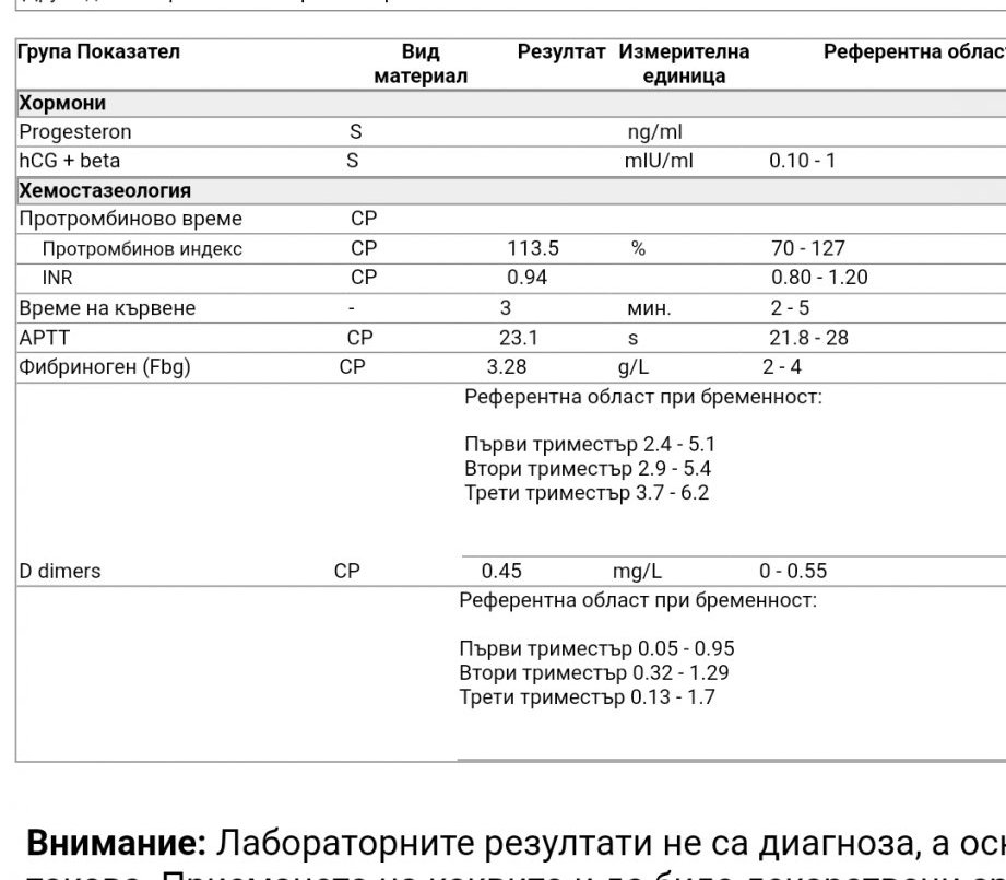 Тромбофилия, ДВТ, проблеми с кръвотока, прееклампсия - Тема 21 ...