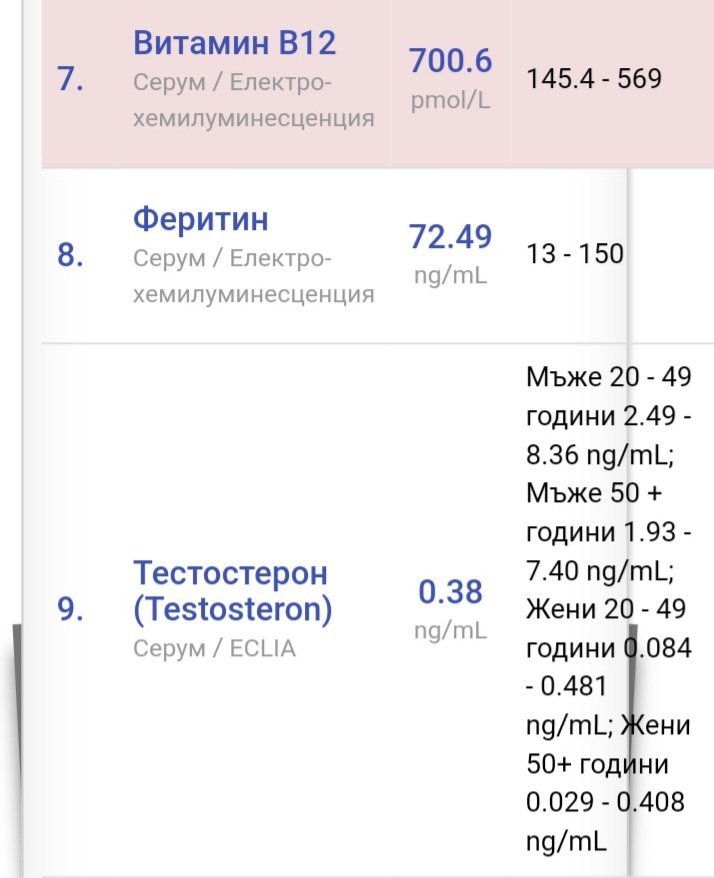 Разчитане на резултати от медицински изследвания - тема 6 ...
