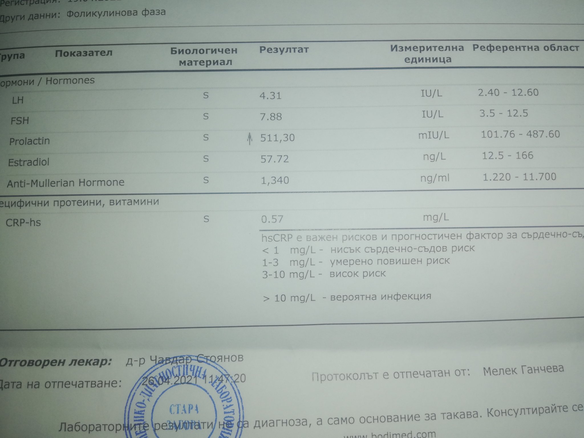 Изследване на ХОРМОНИ – 22 (тема за взаимопомощ и мнения върху ...