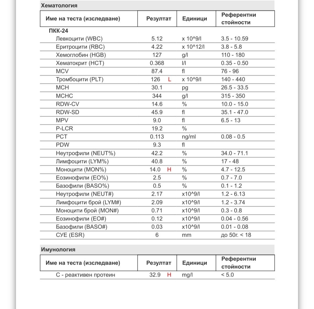 Вирусна или бактериална инфекция при дете | Детско здраве | Мнения от ...