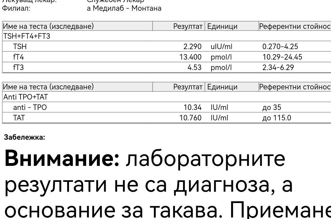 Изследване на ХОРМОНИ – 25 (тема за взаимопомощ и мнения върху ...