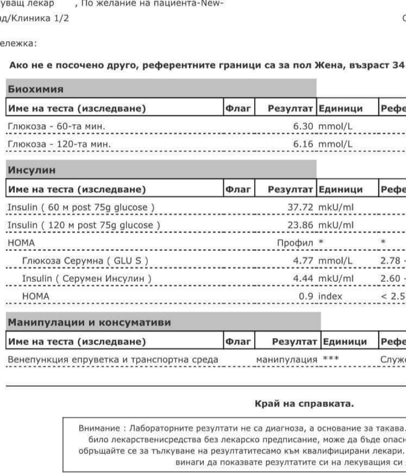 Изследване на ХОРМОНИ – 24 (тема за взаимопомощ и мнения върху ...